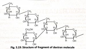 Dextran and its production