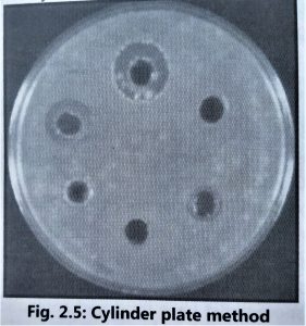 Screening and its Techniques