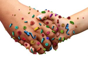Various Forms of Infection
