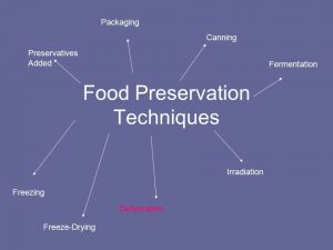 Principle of food preservation