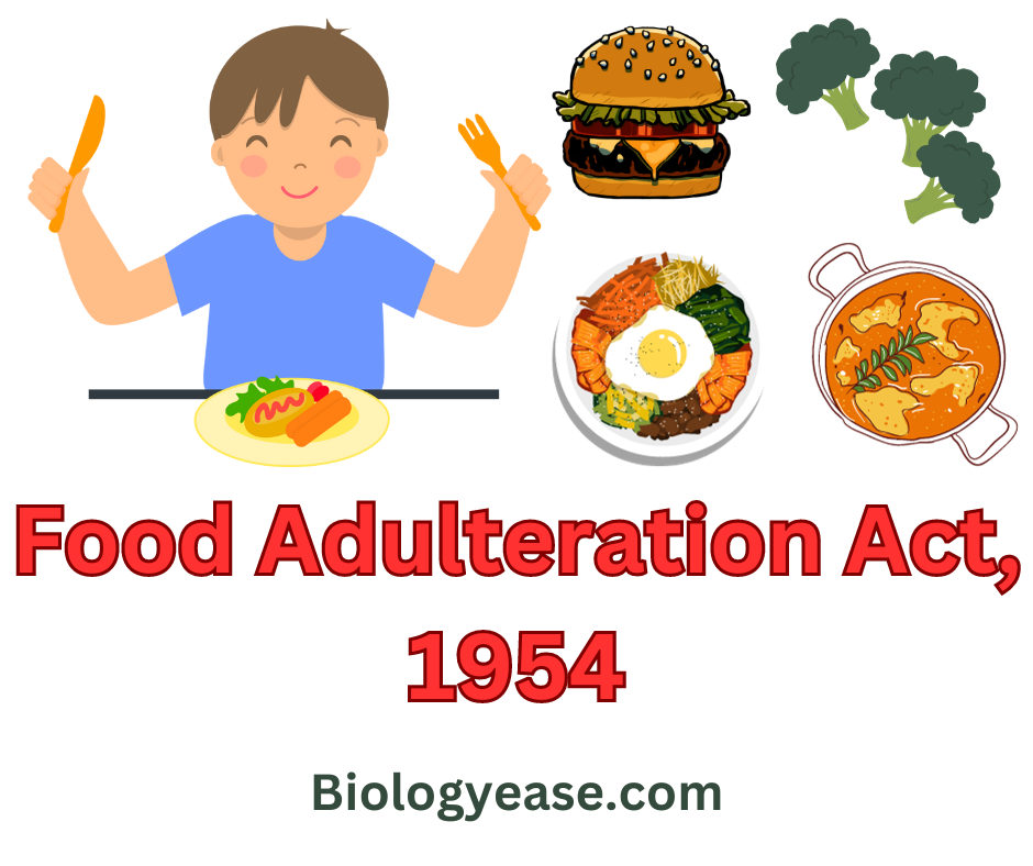 Food Adulteration Act, 1954