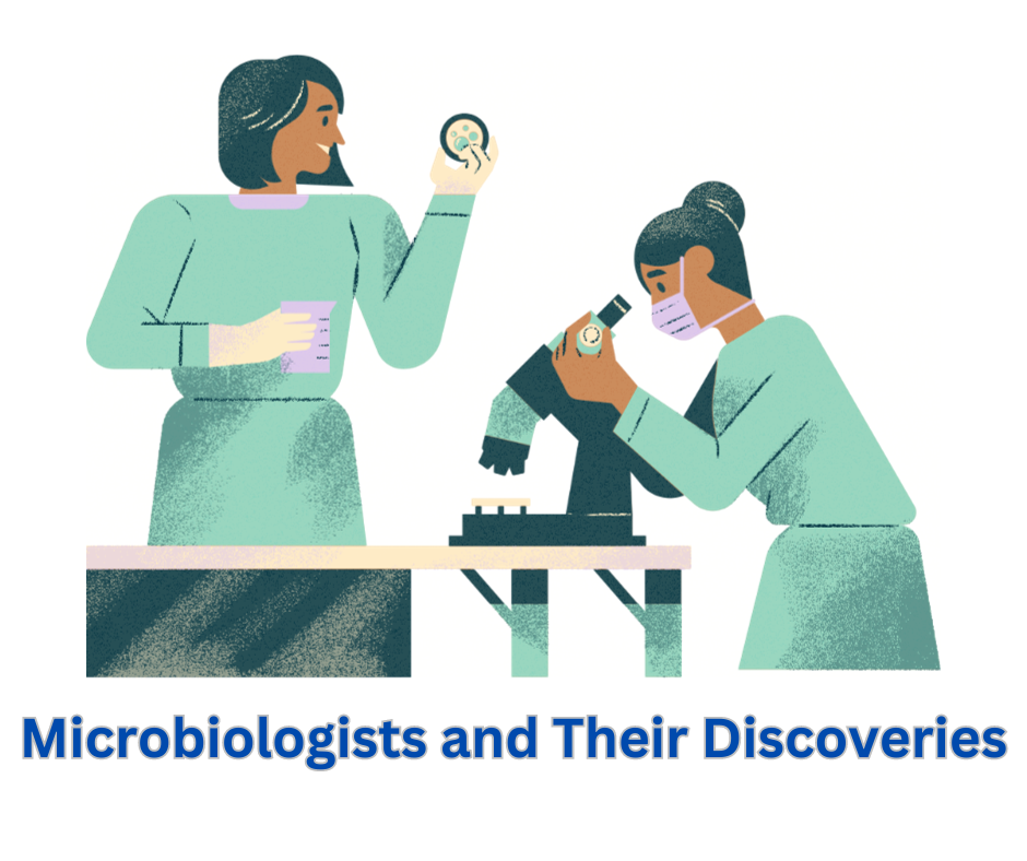 Microbiologists and Their Discoveries