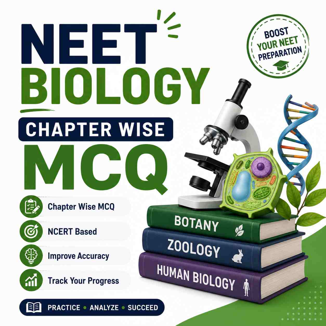 NEET Biology Chapter Wise MCQ
