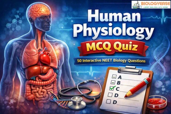 human physiology mcq quiz